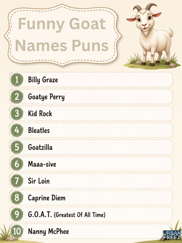 Goat Names Generator