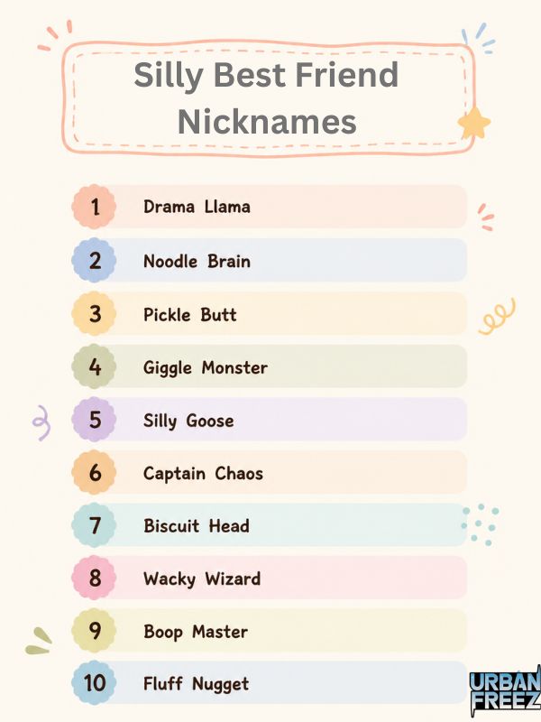funny-nicknames-for-best-friend-in-tamil